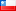 Show only Chile category